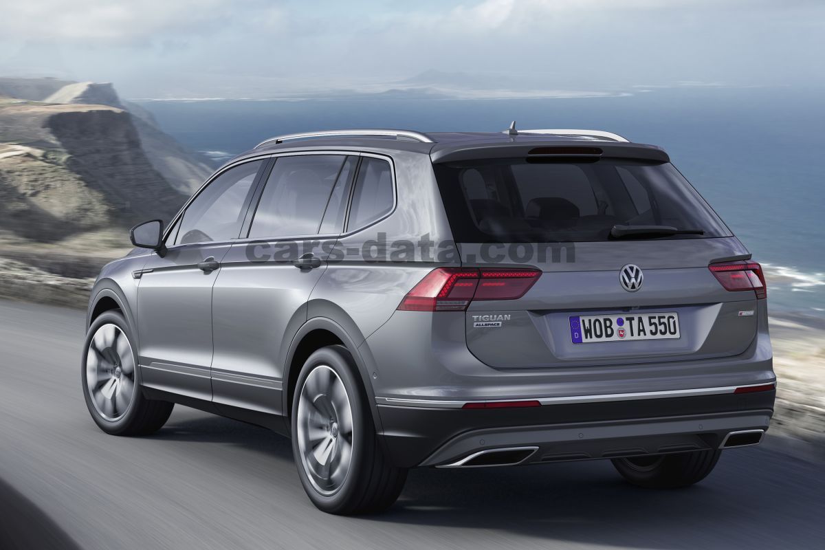 Volkswagen Tiguan Allspace