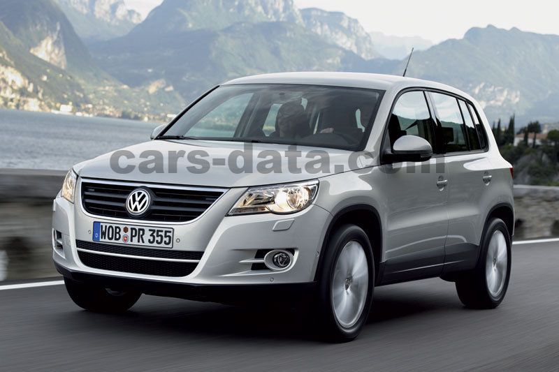 Volkswagen Tiguan