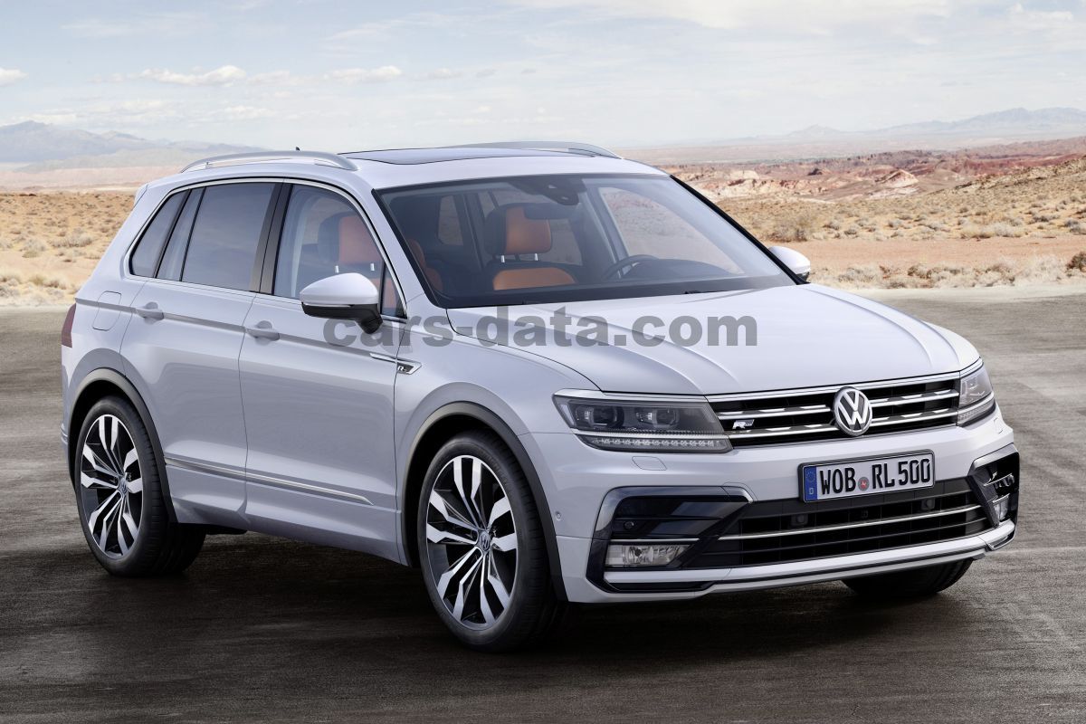 Volkswagen Tiguan