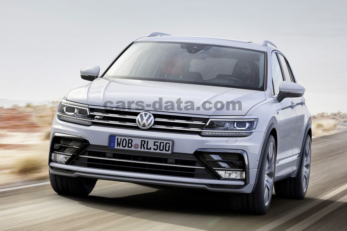 Volkswagen Tiguan