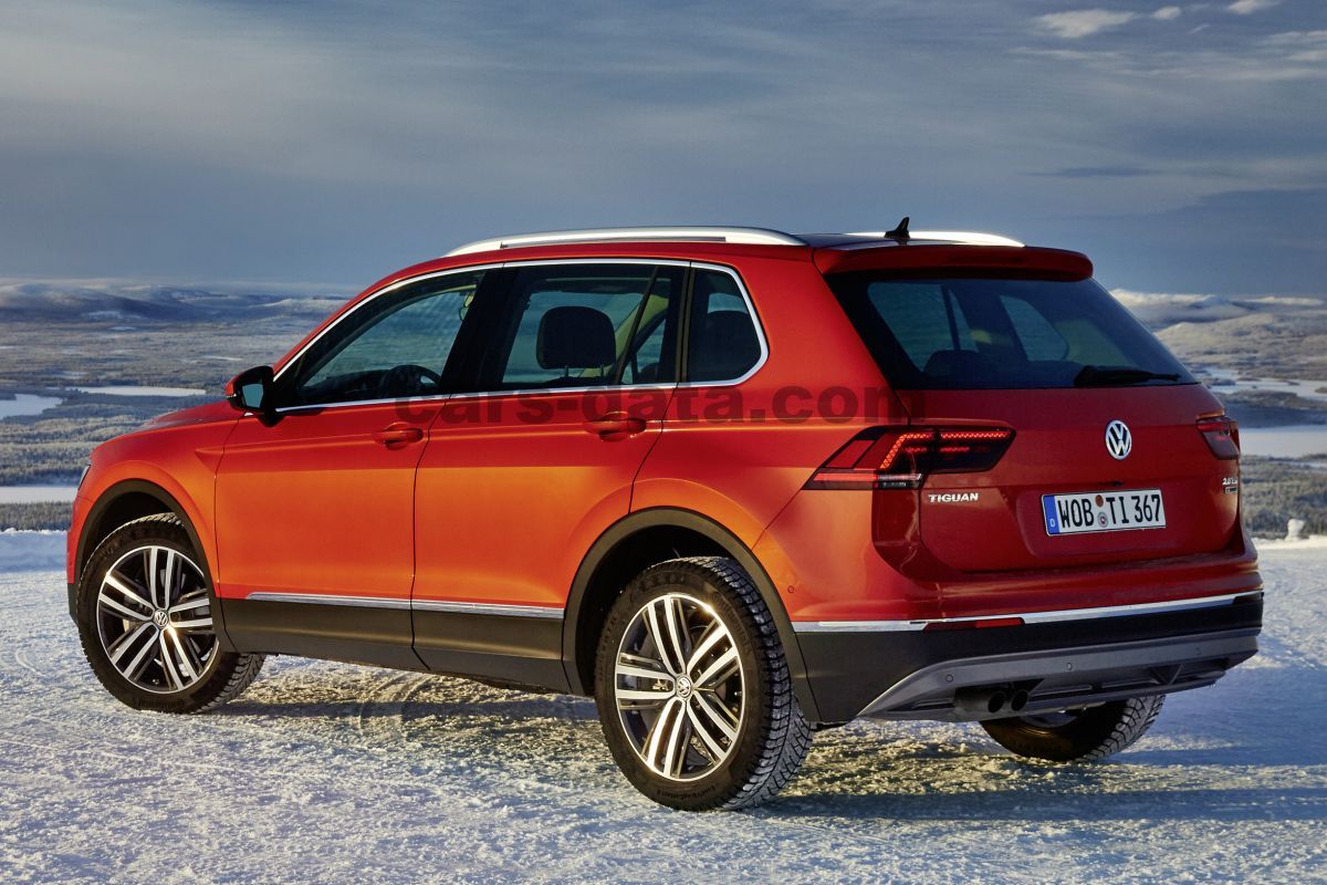 Volkswagen Tiguan