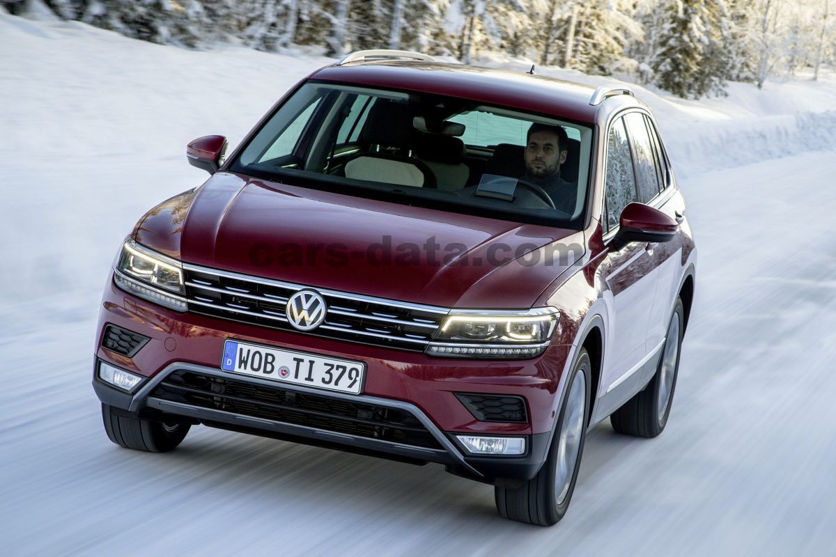 Volkswagen Tiguan