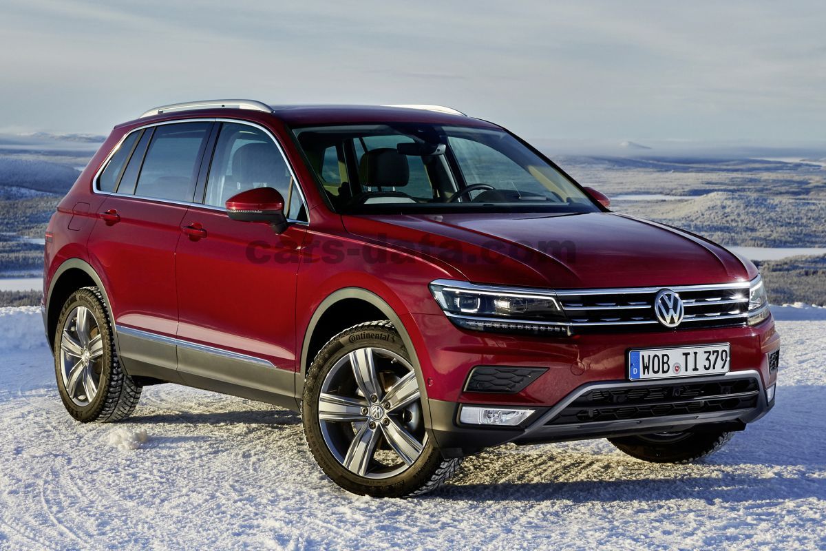 Volkswagen Tiguan