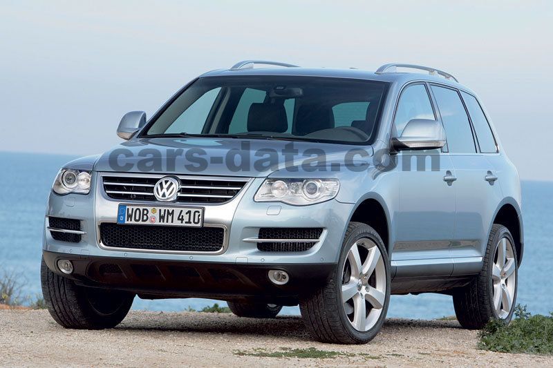 Volkswagen Touareg