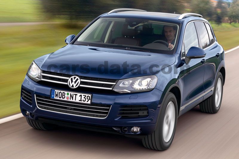 Volkswagen Touareg