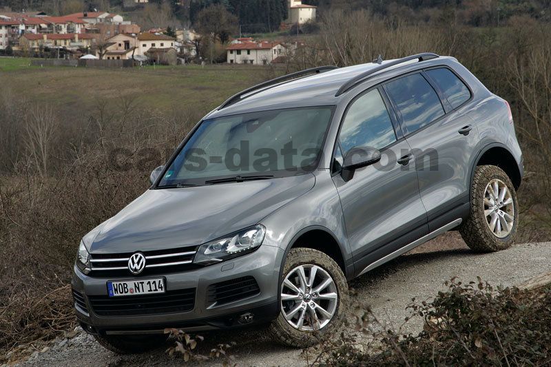 Volkswagen Touareg