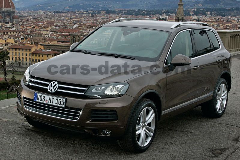 Volkswagen Touareg