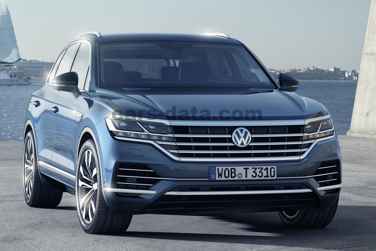 Volkswagen Touareg