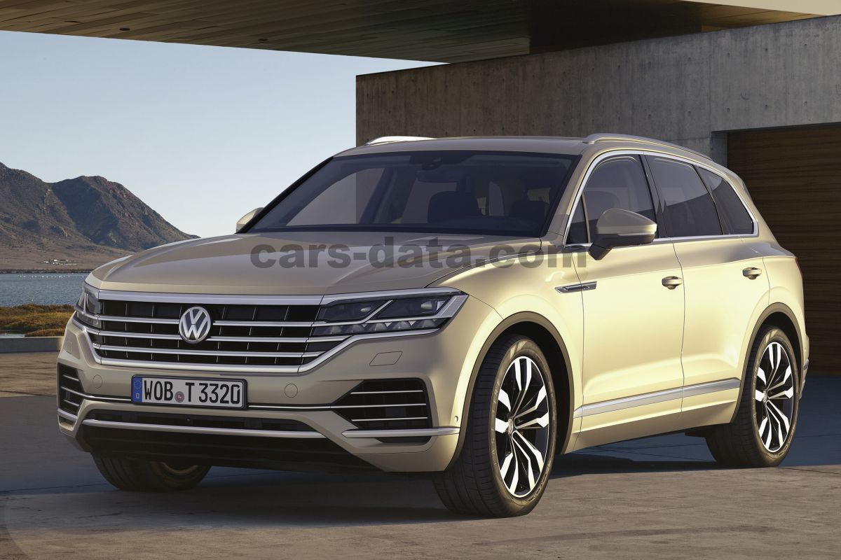 Volkswagen Touareg