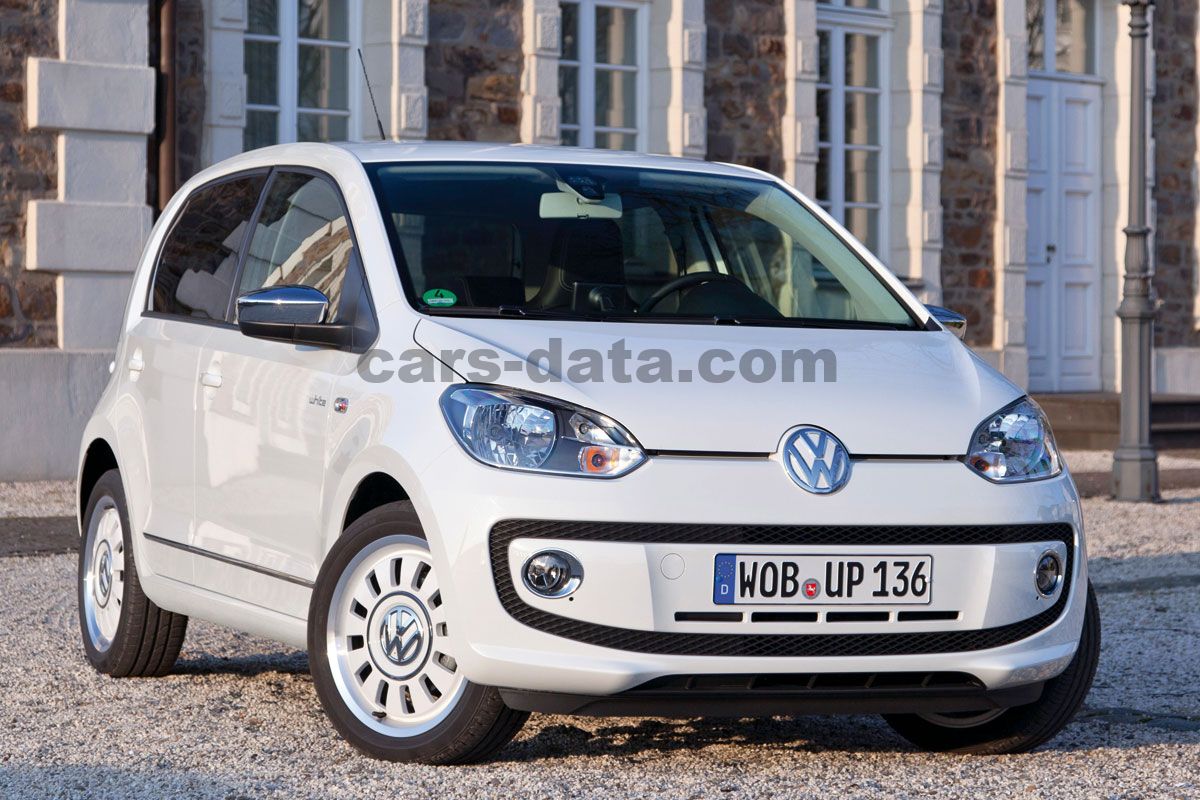 Volkswagen Up