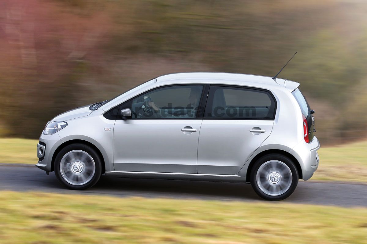 Volkswagen Up