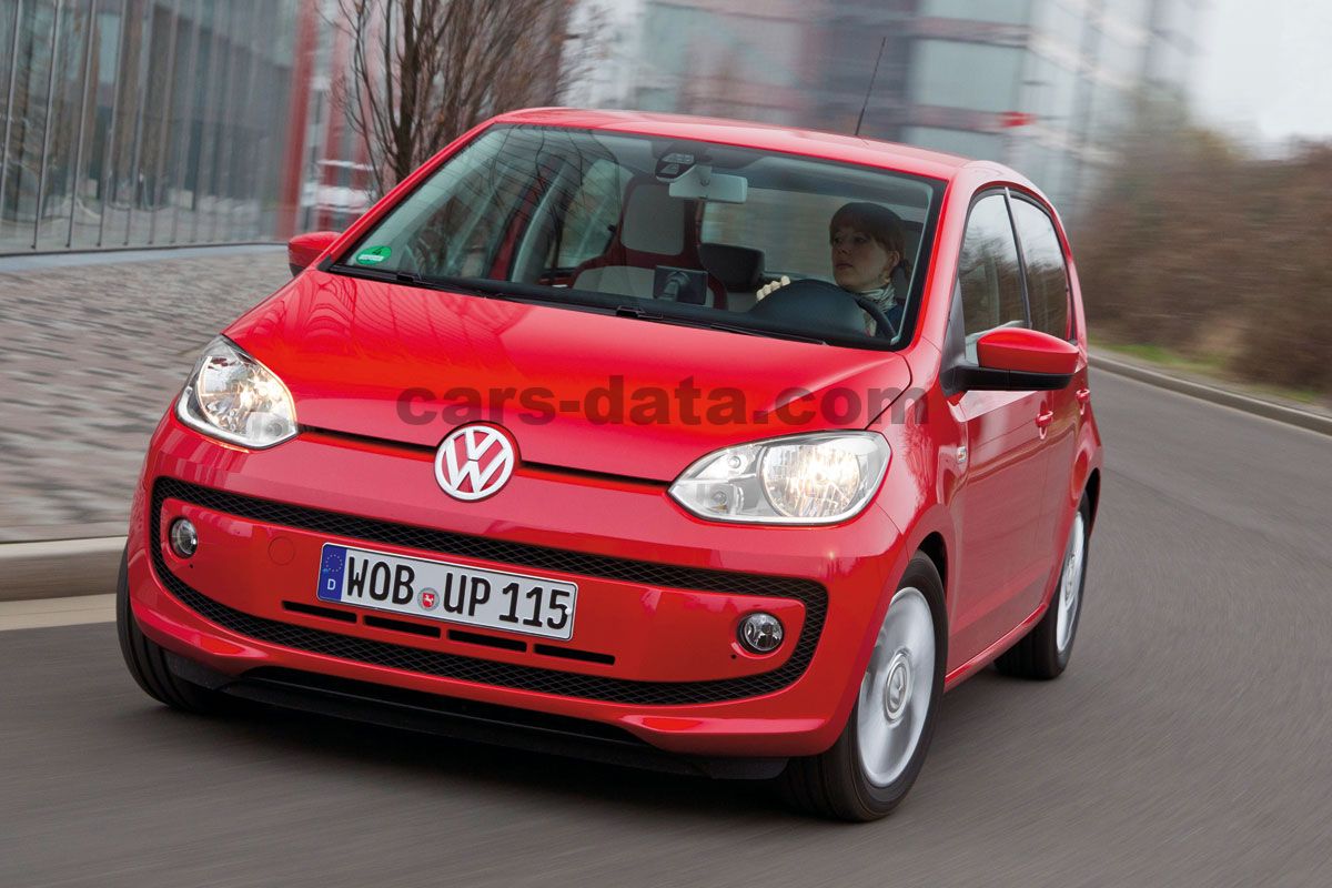 Volkswagen Up