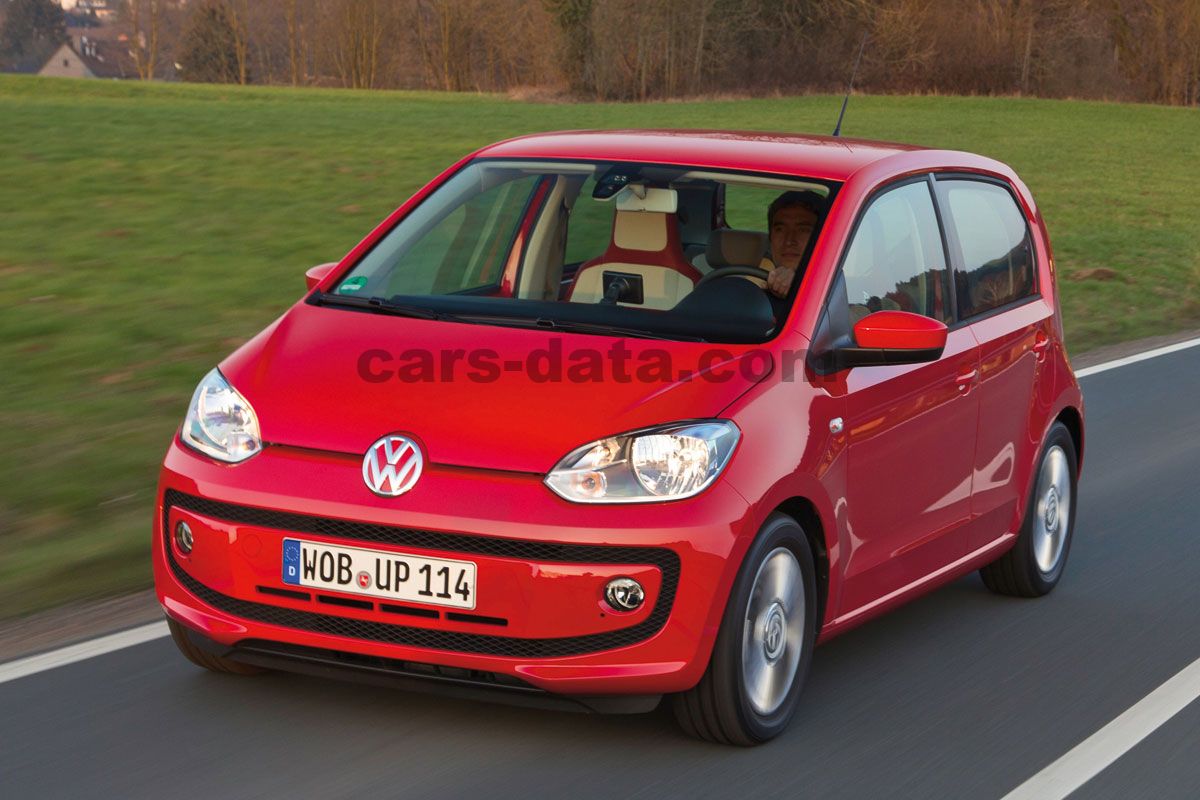 Volkswagen Up