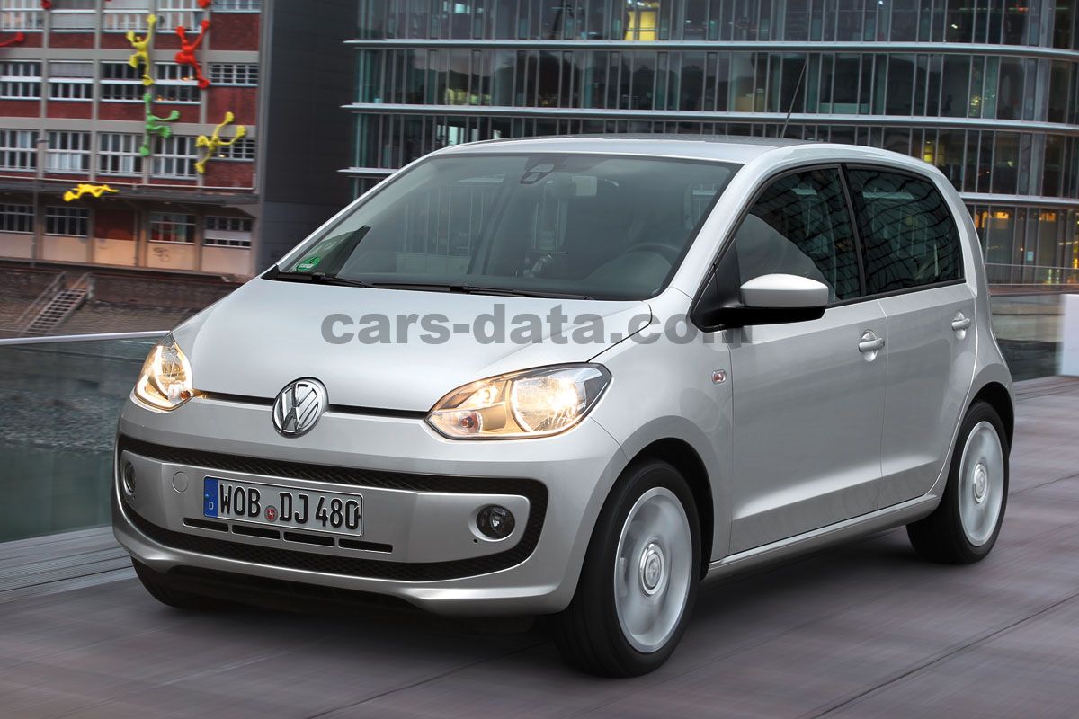 Volkswagen Up