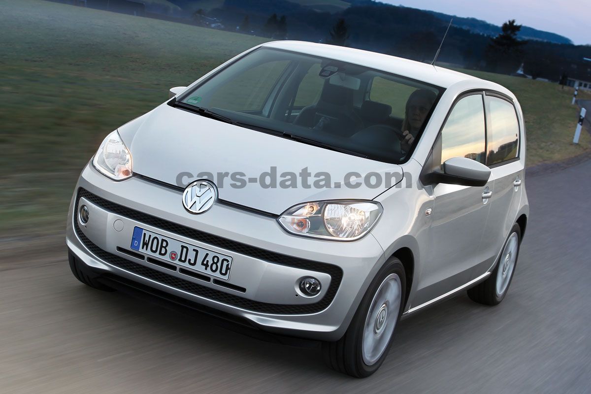 Volkswagen Up