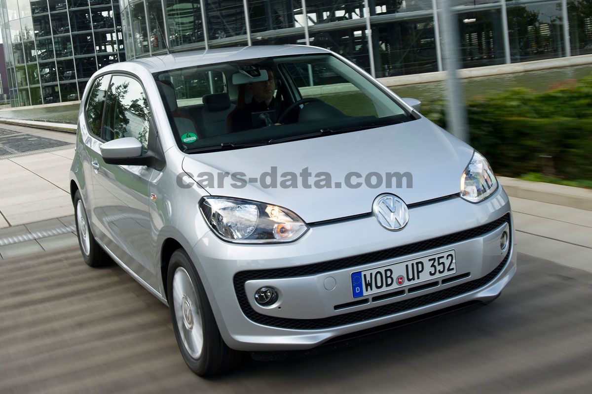 Volkswagen Up