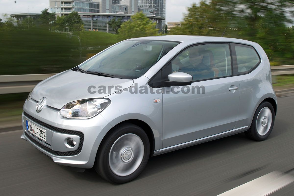 Volkswagen Up