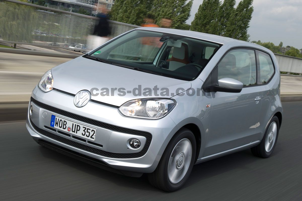 Volkswagen Up