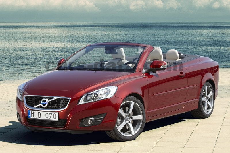 Volvo C70