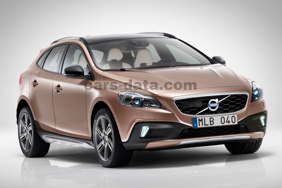 Volvo V40 Cross Country