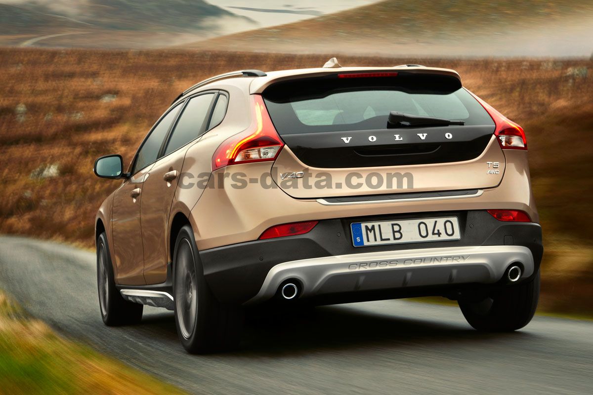 Volvo V40 Cross Country