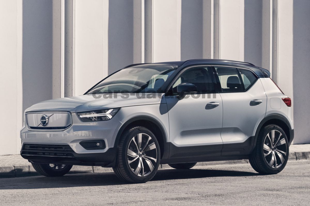 Volvo XC40 Recharge