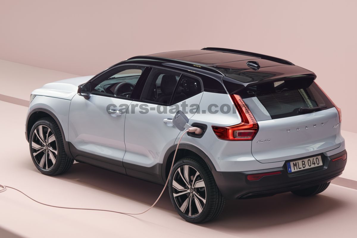 Volvo XC40 Recharge