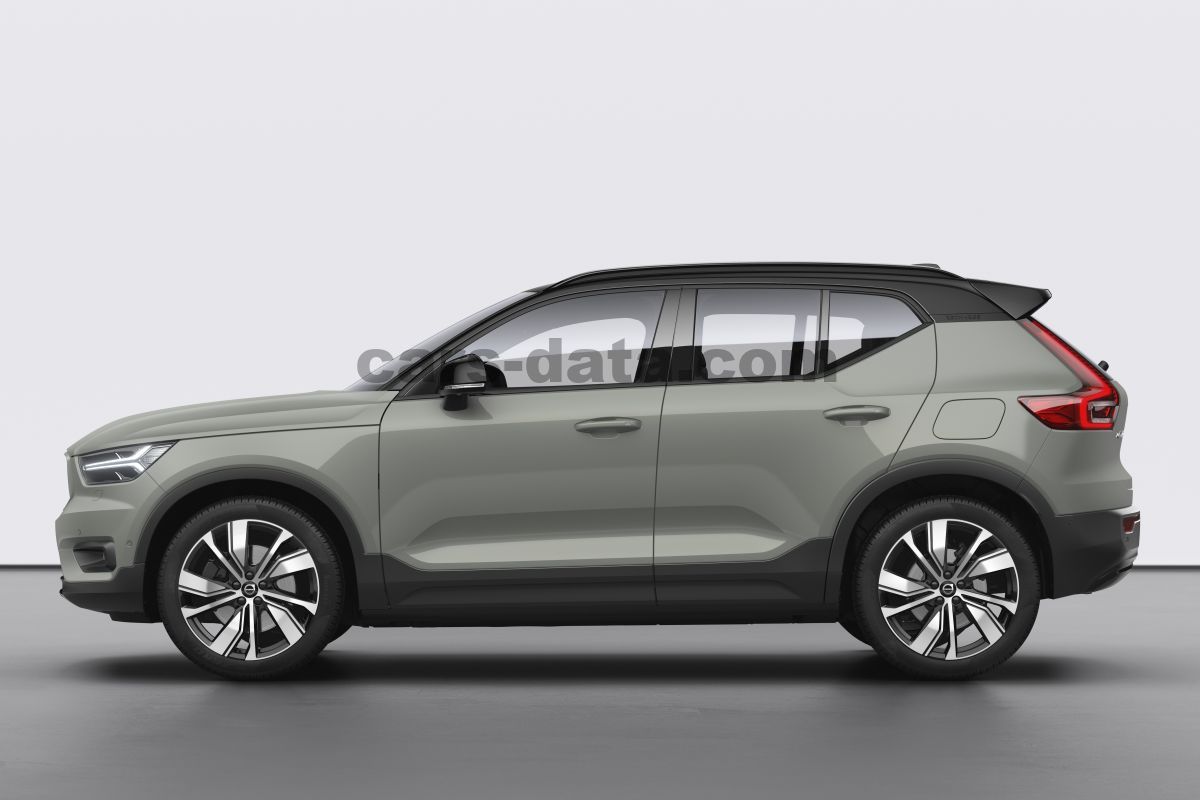 Volvo XC40 Recharge