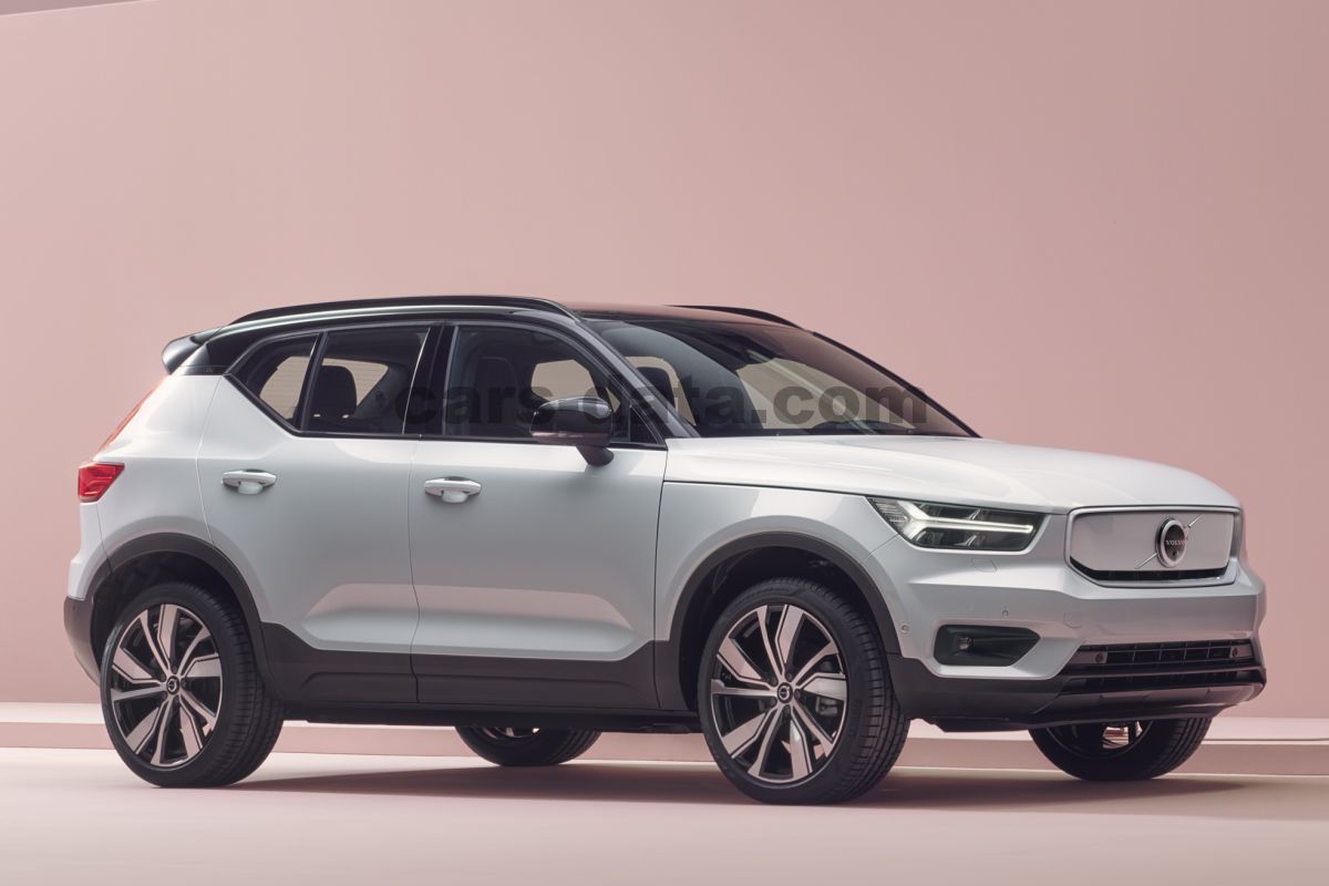 Volvo XC40 Recharge