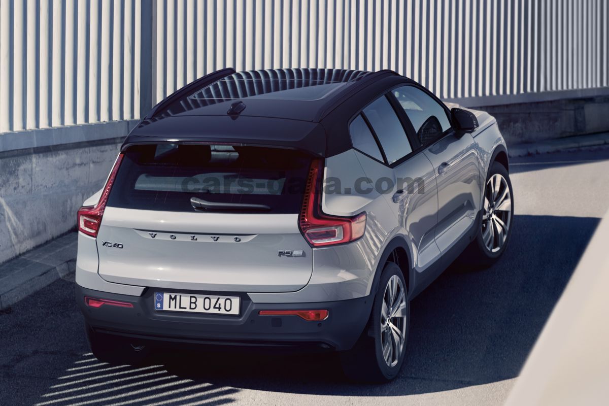 Volvo XC40 Recharge