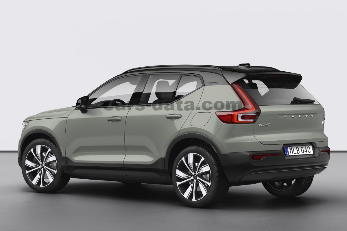 Volvo XC40 Recharge