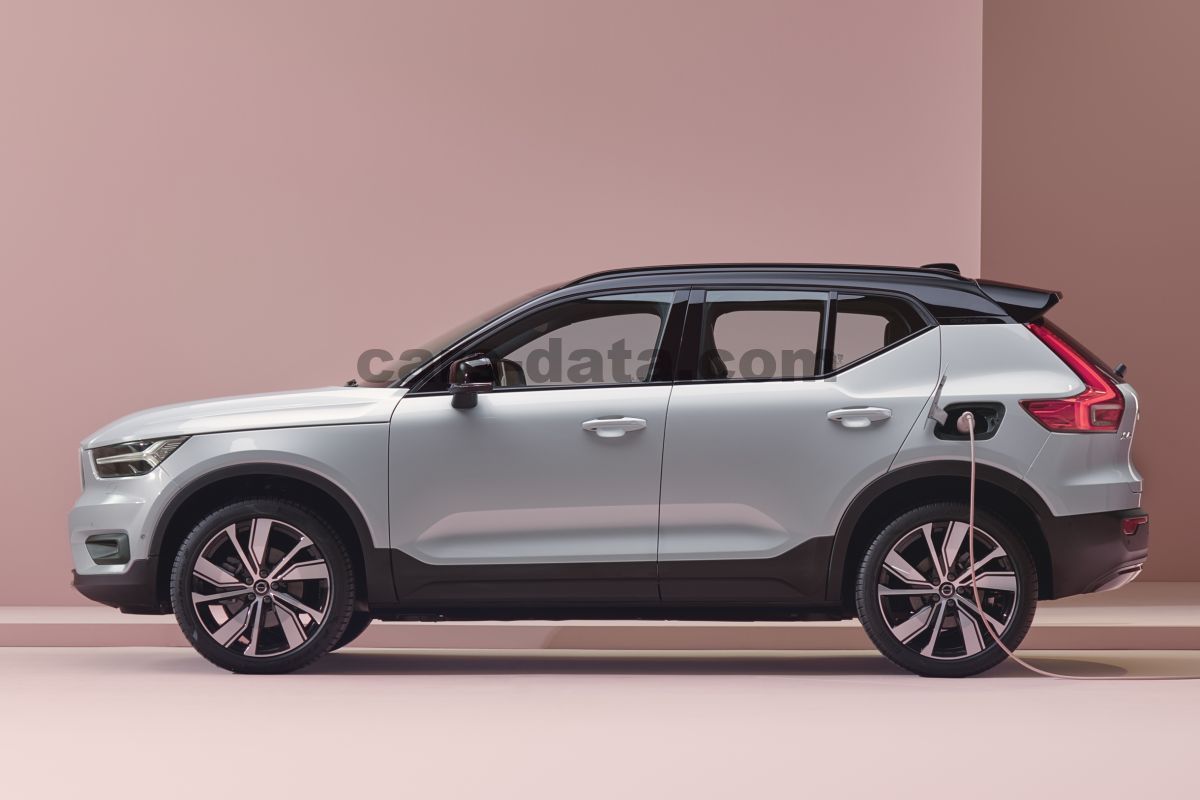 Volvo XC40 Recharge