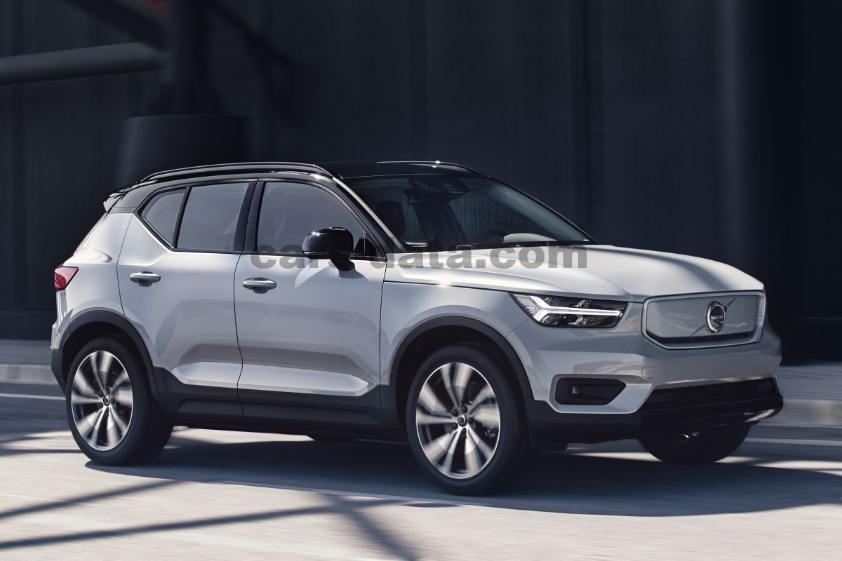 Volvo XC40 Recharge