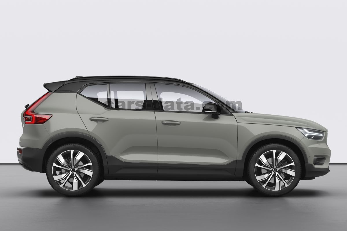 Volvo XC40 Recharge