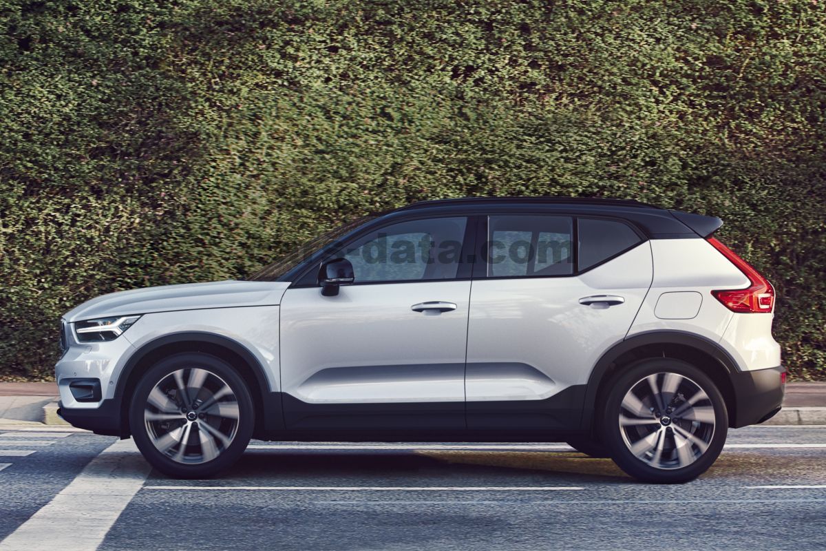 Volvo XC40 Recharge