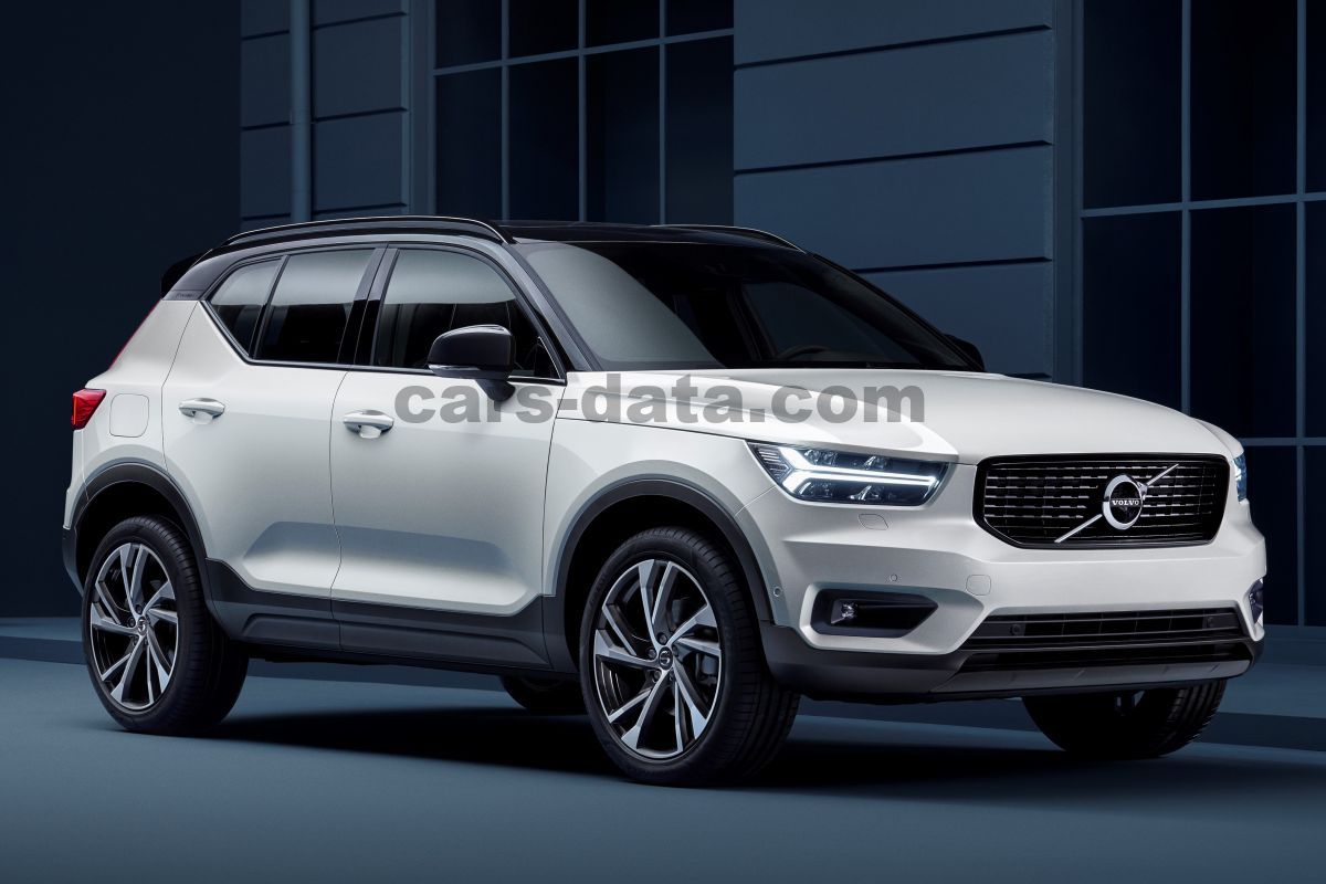 Volvo XC40