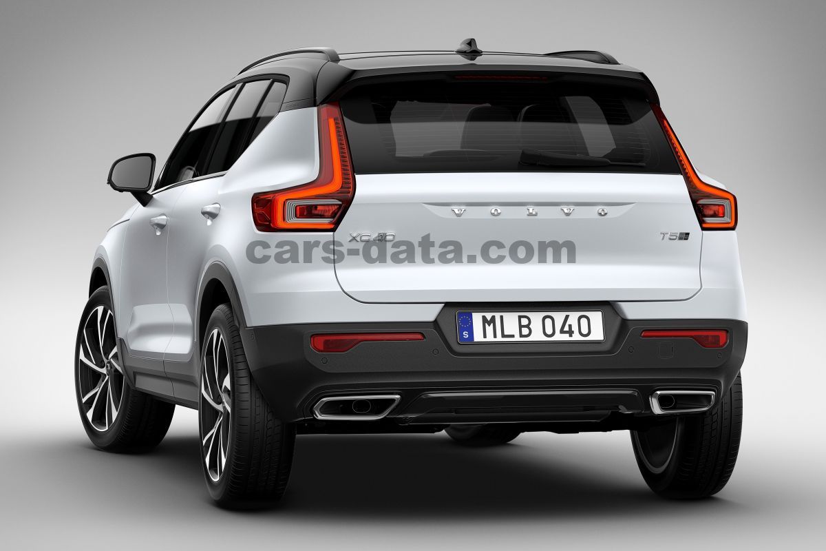 Volvo XC40