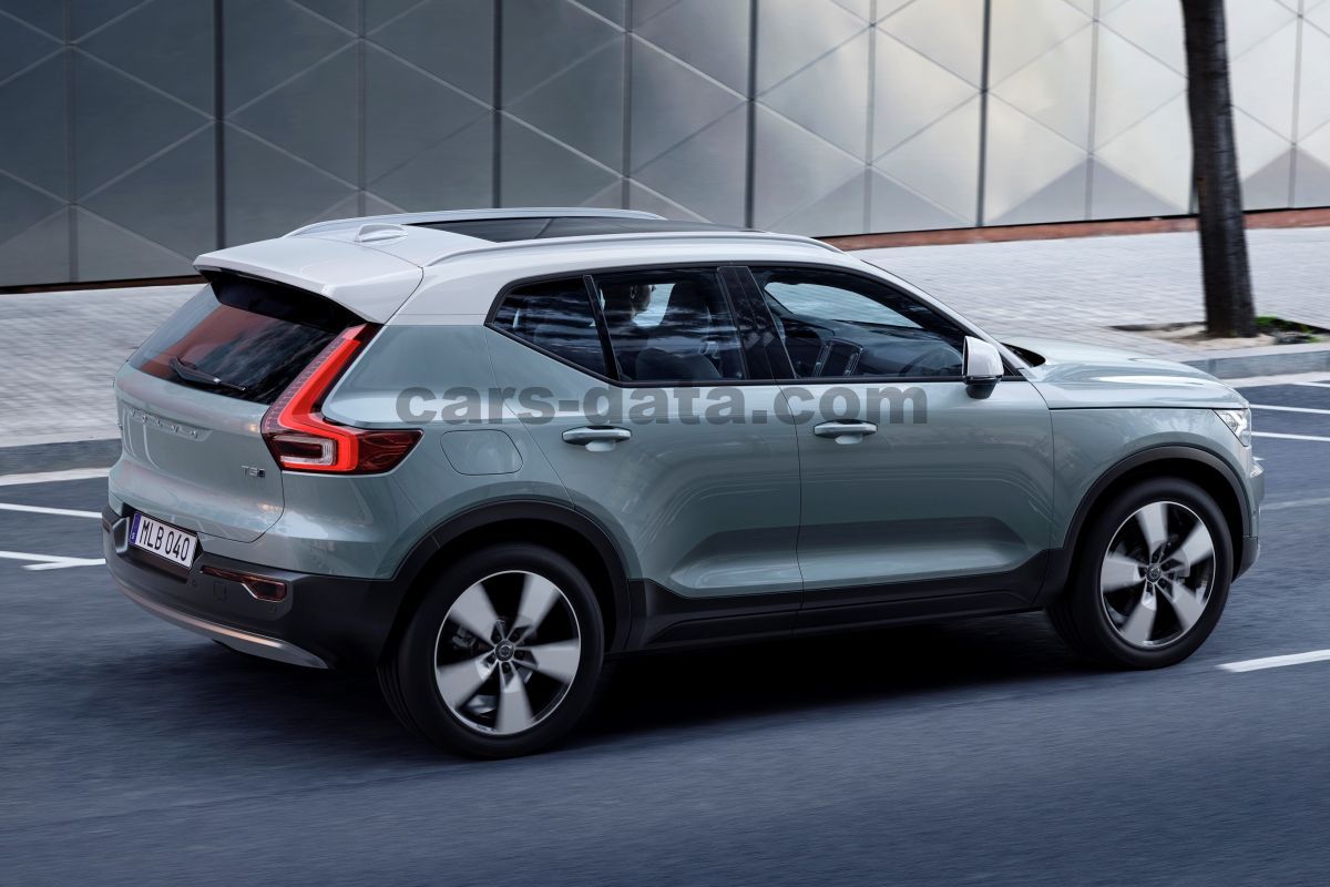 Volvo XC40