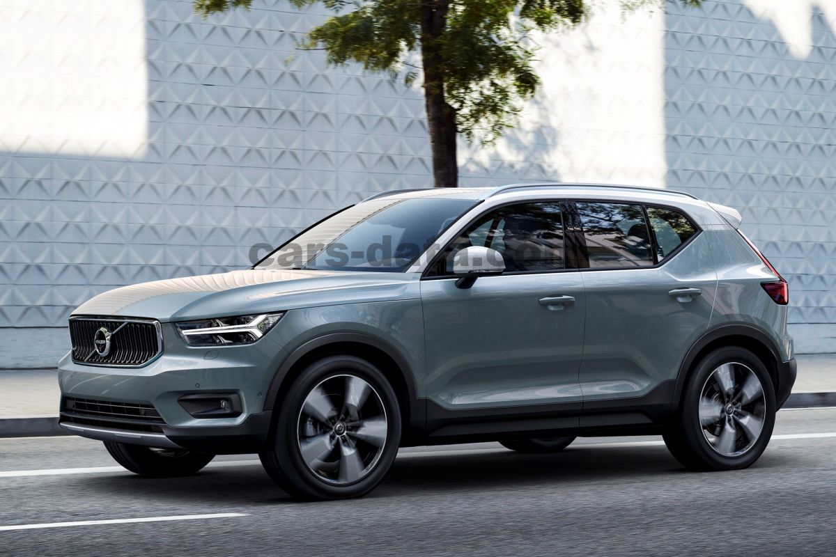 Volvo XC40