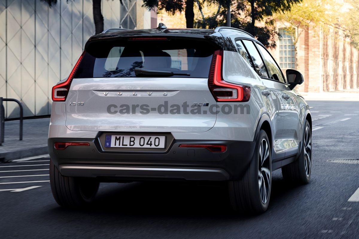 Volvo XC40