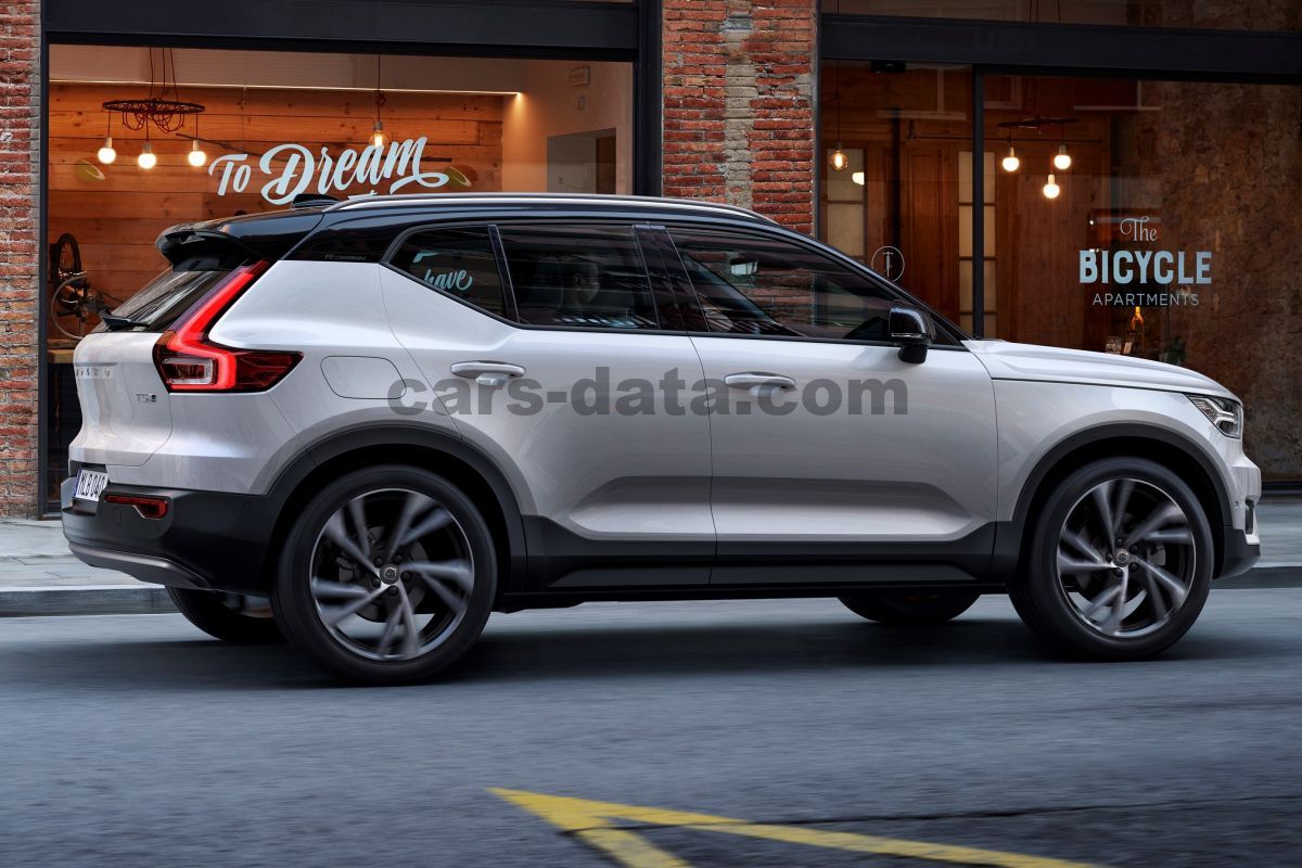 Volvo XC40