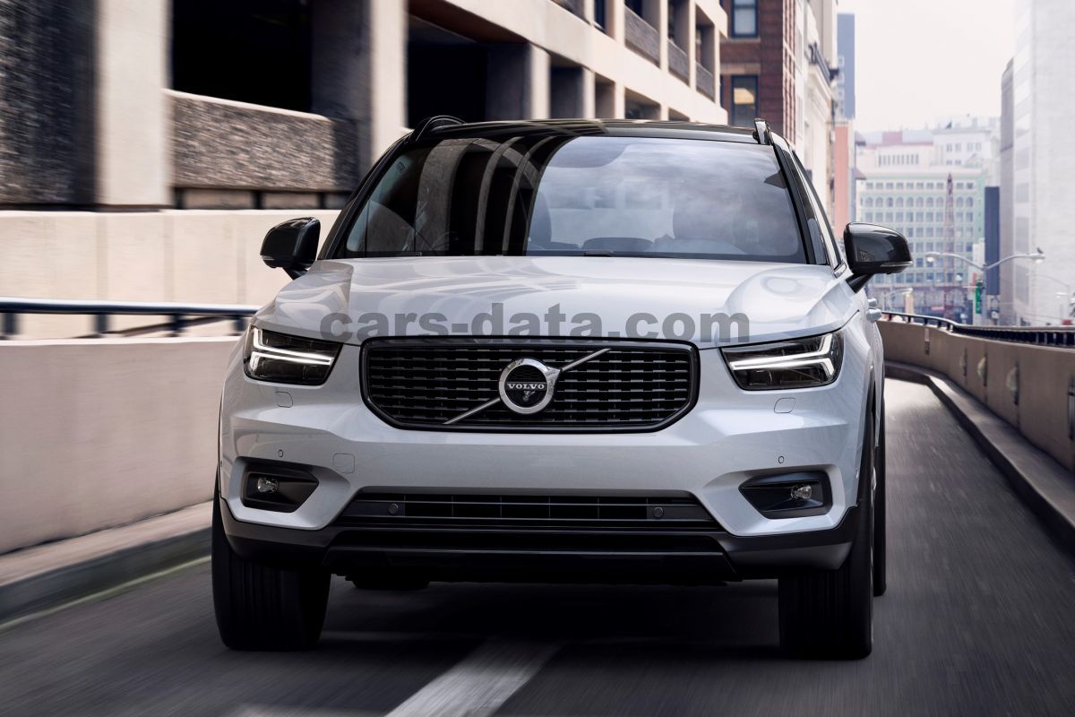 Volvo XC40