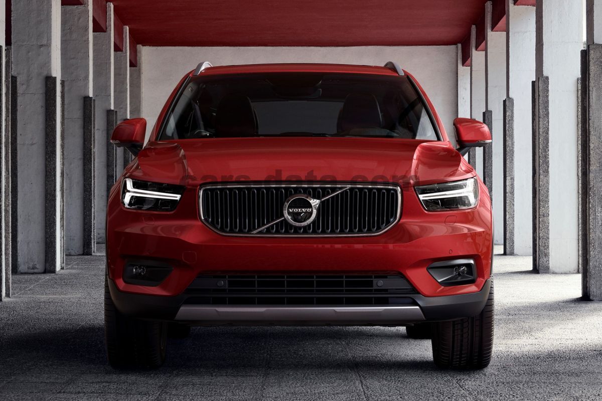 Volvo XC40