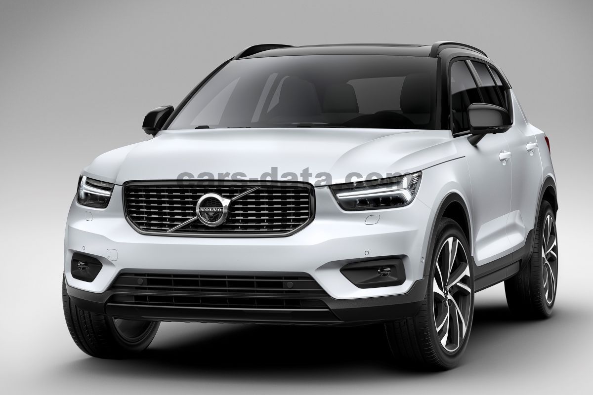 Volvo XC40