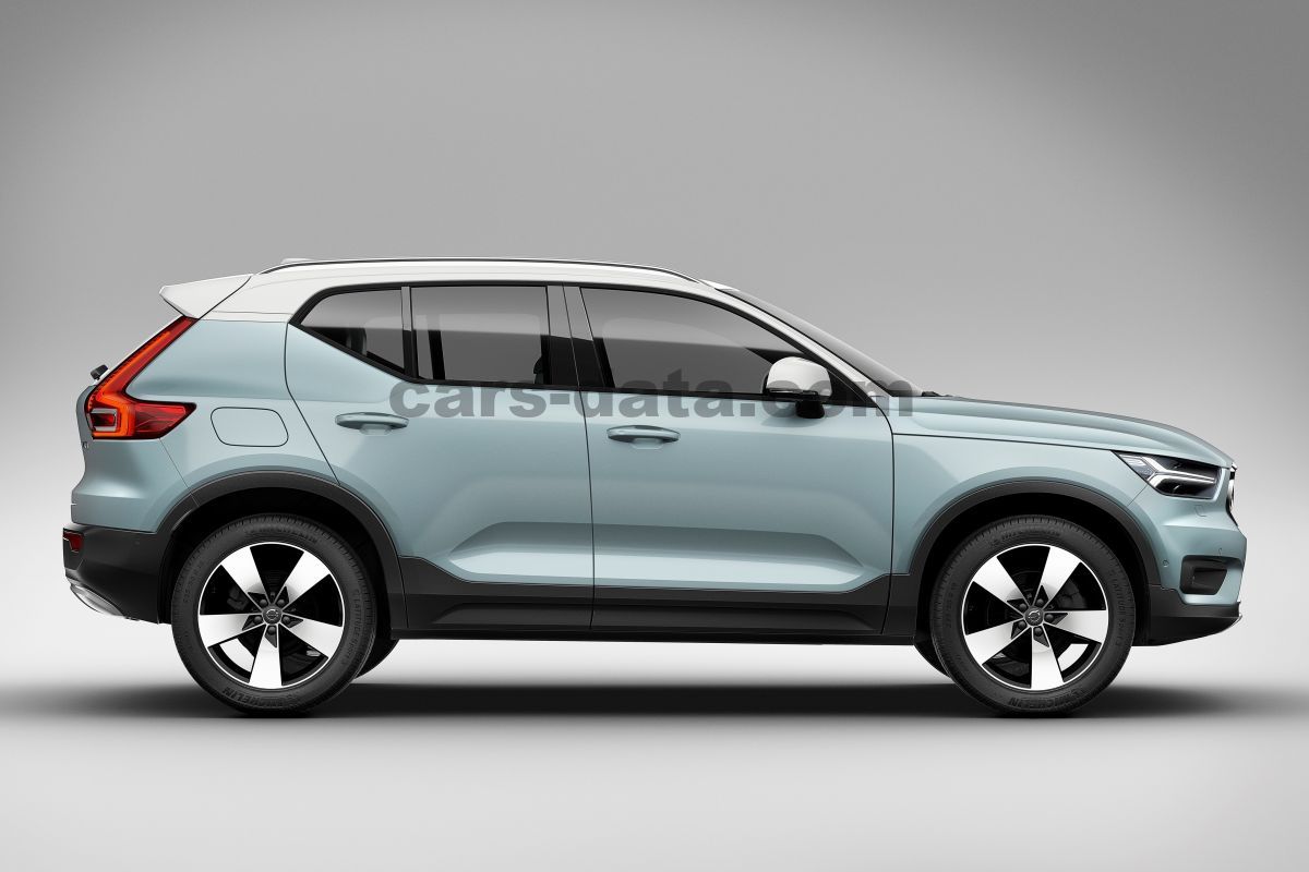 Volvo XC40