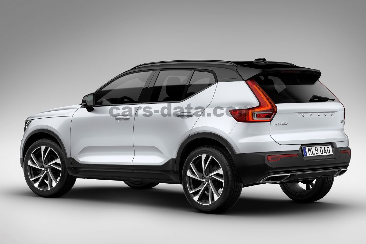 Volvo XC40