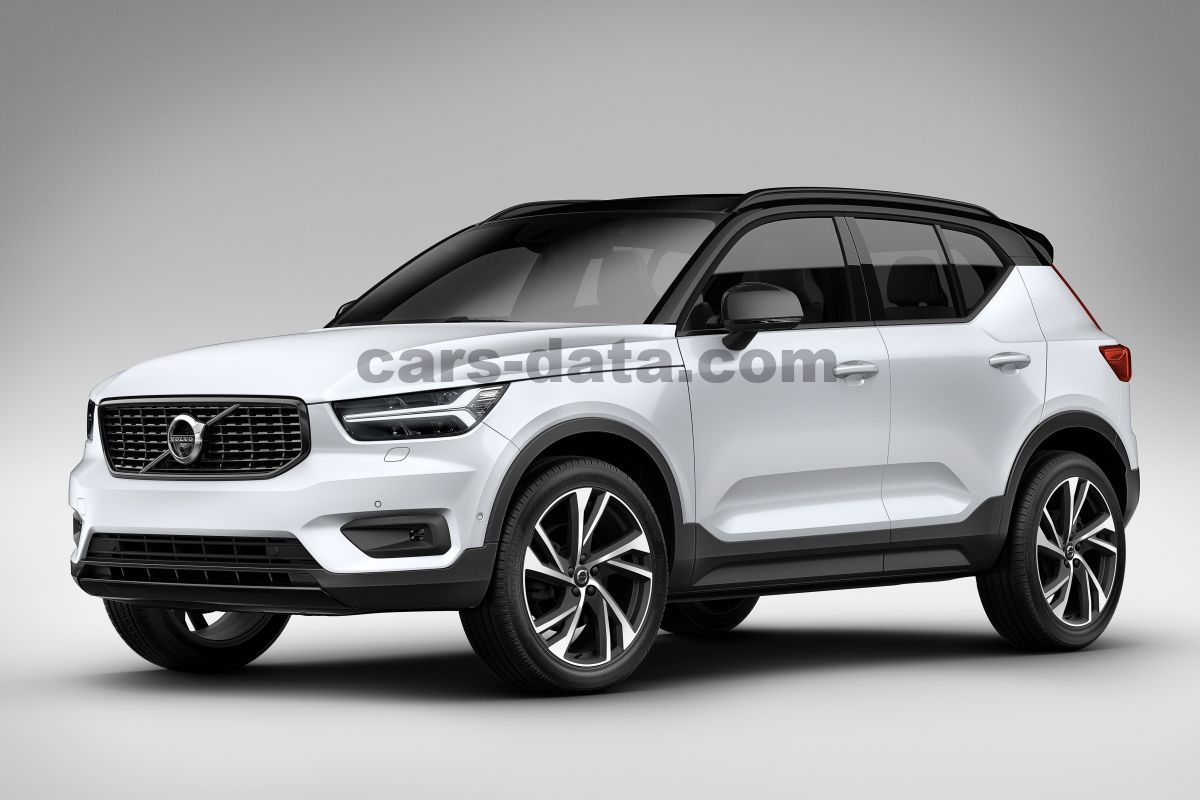 Volvo XC40