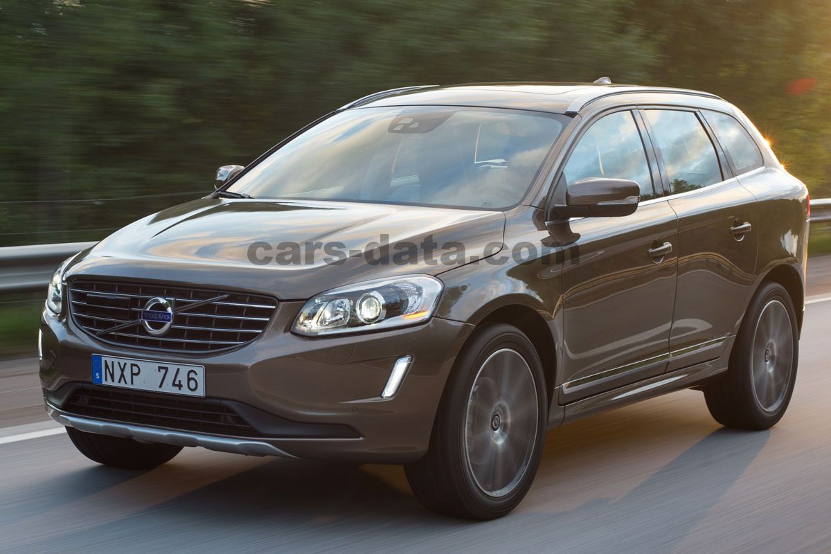 Volvo XC60