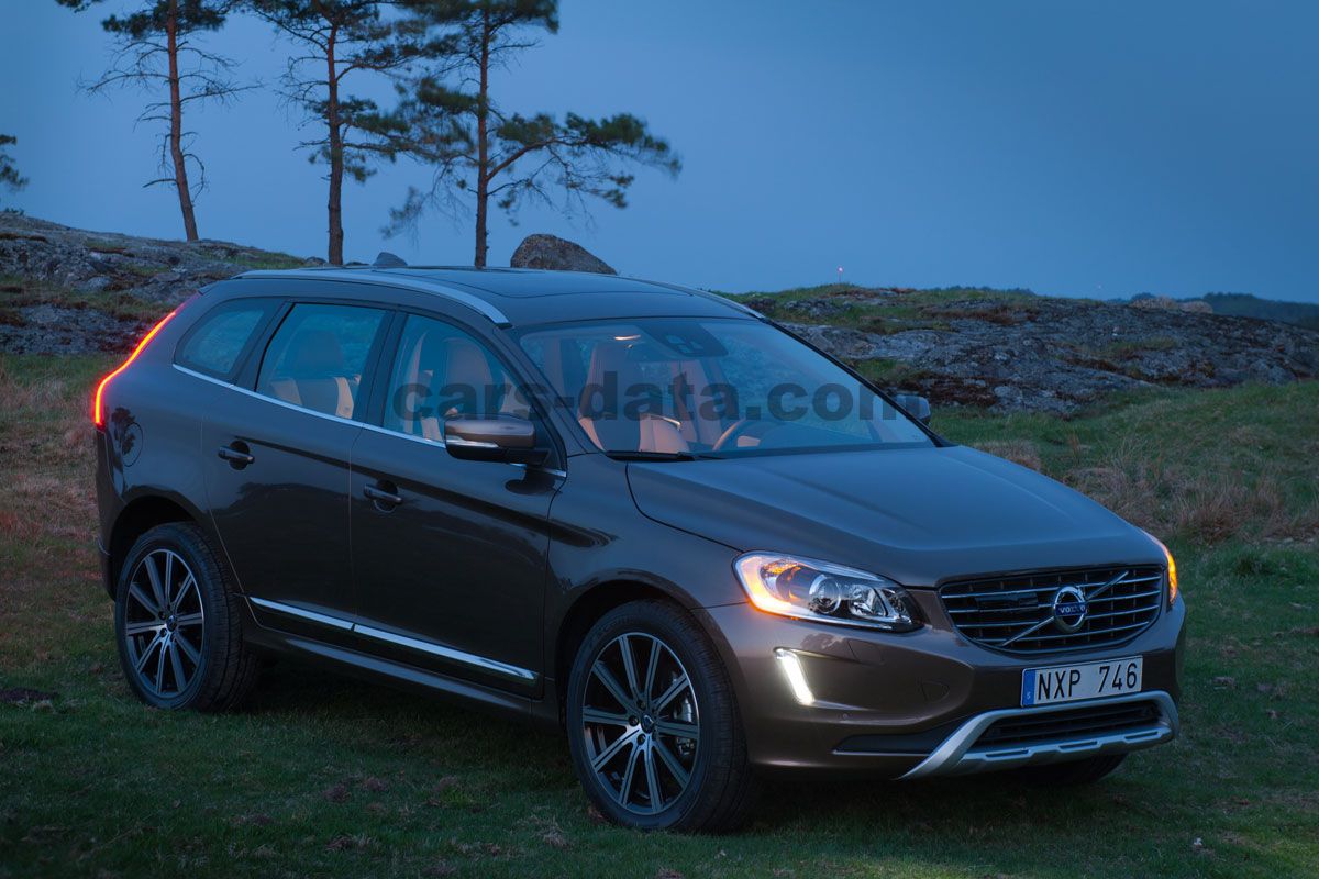 Volvo XC60