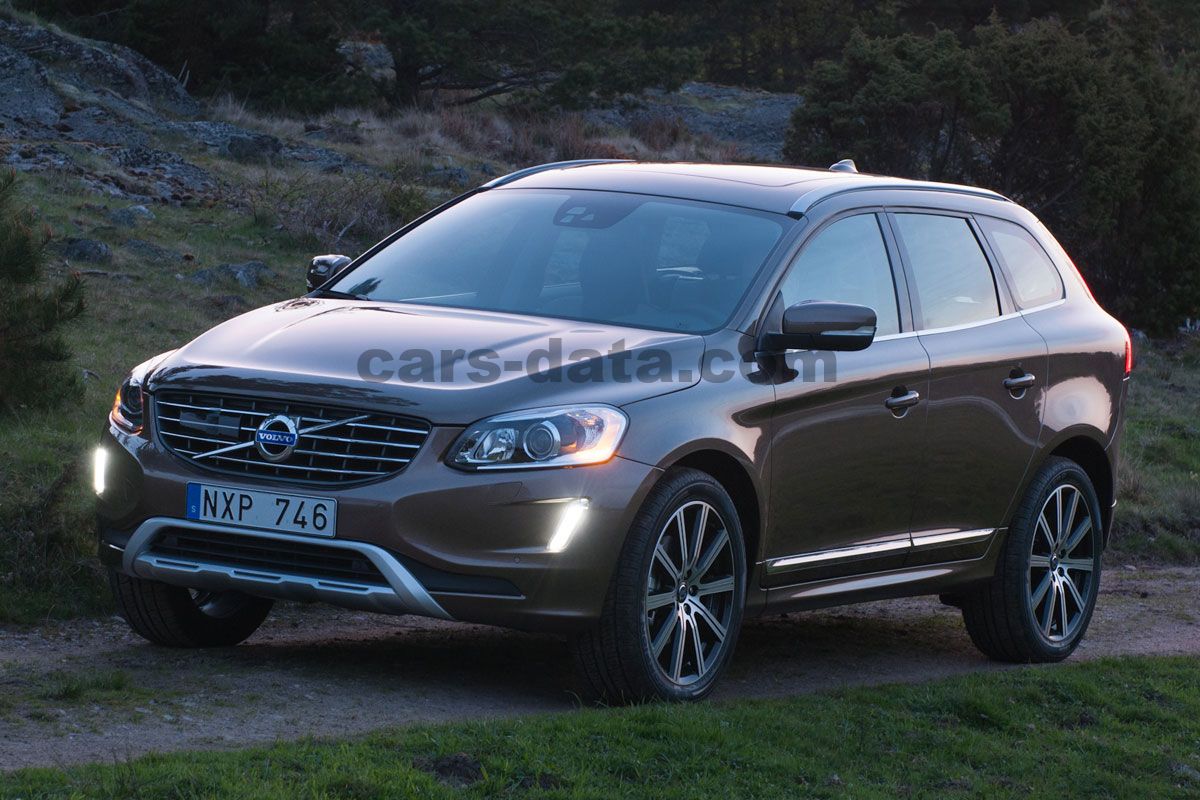 Volvo XC60